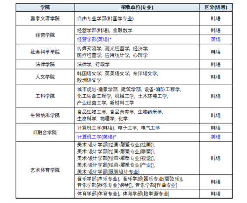 蓝狮在线测速网址
