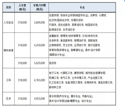 蓝狮在线测速网址