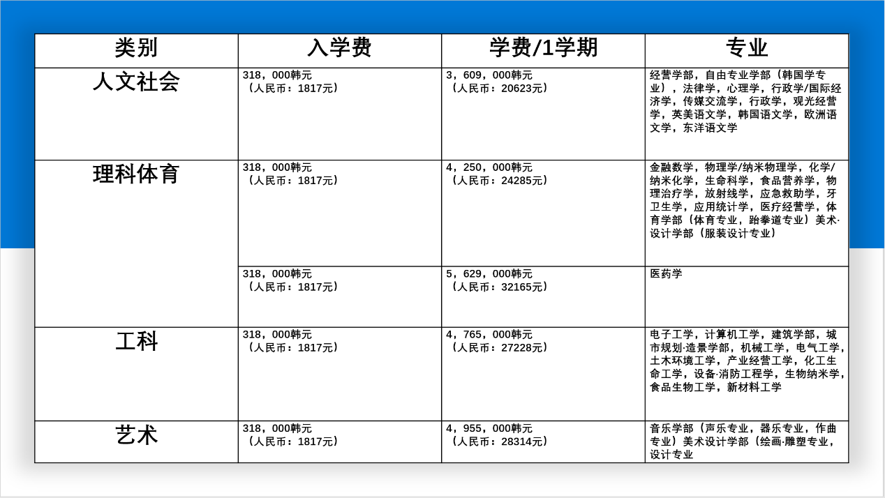 蓝狮在线测速网址