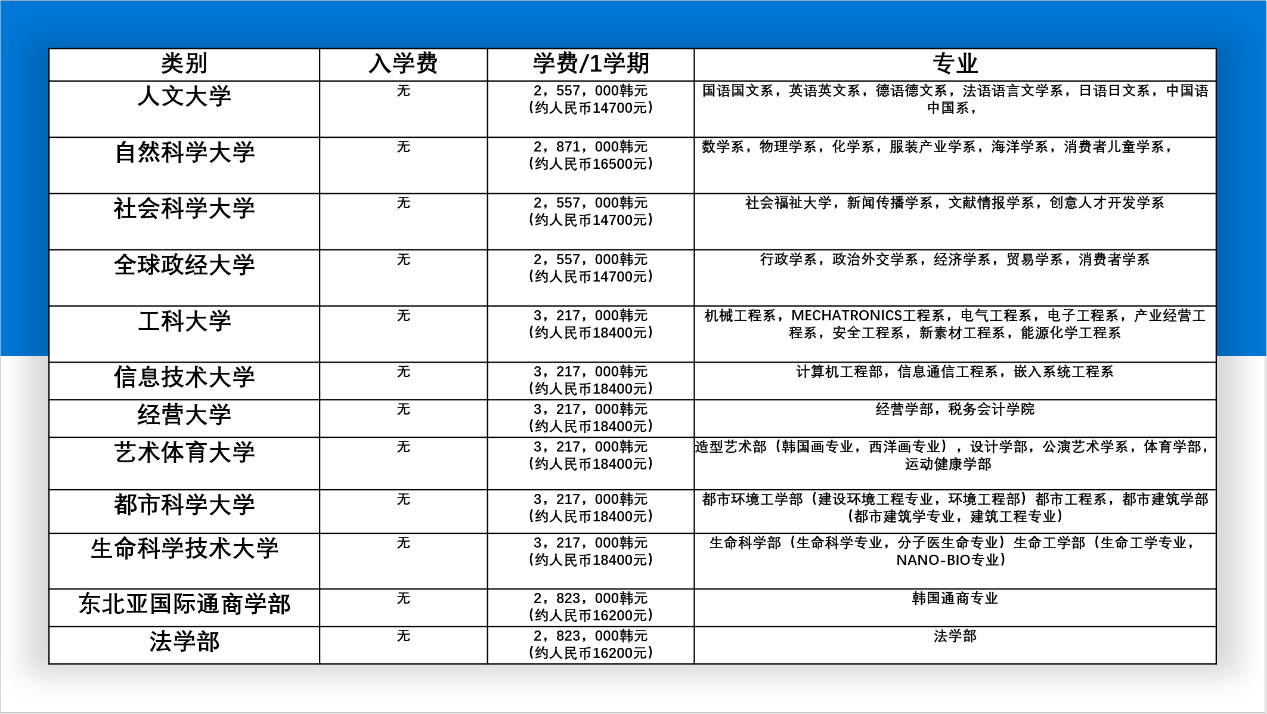 蓝狮在线测速网址