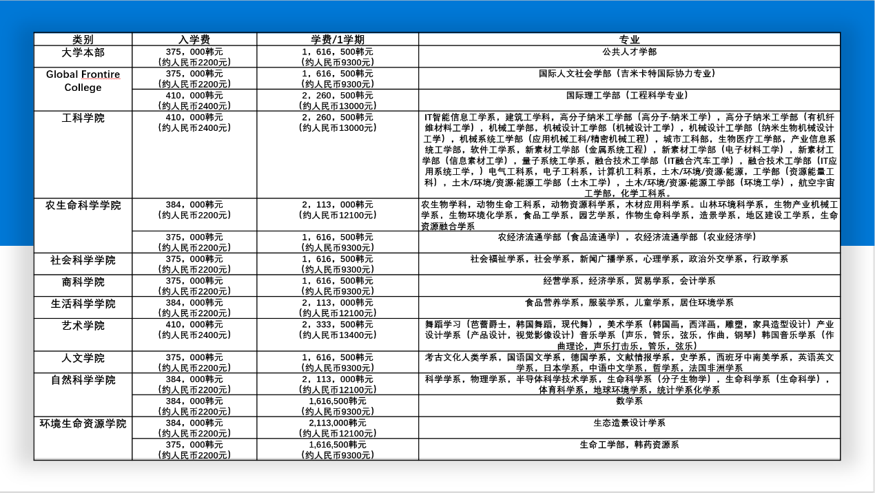 蓝狮在线测速网址