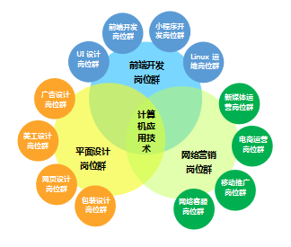 蓝狮在线测速网址