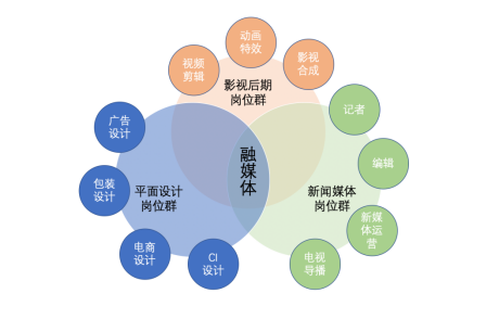 蓝狮在线测速网址