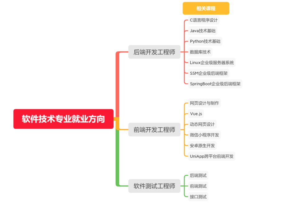蓝狮在线测速网址