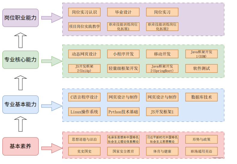 蓝狮在线测速网址