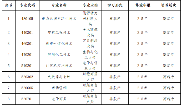 蓝狮在线测速网址