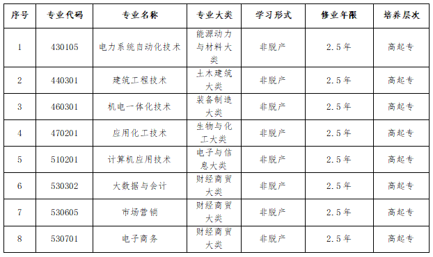 蓝狮在线测速网址