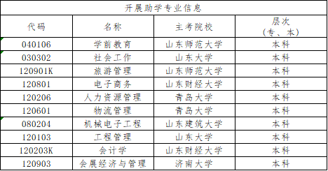蓝狮在线测速网址