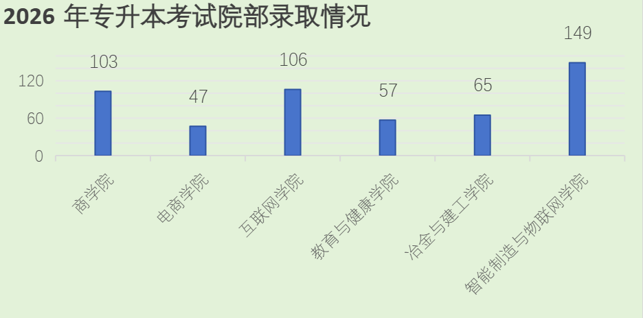 蓝狮在线测速网址
