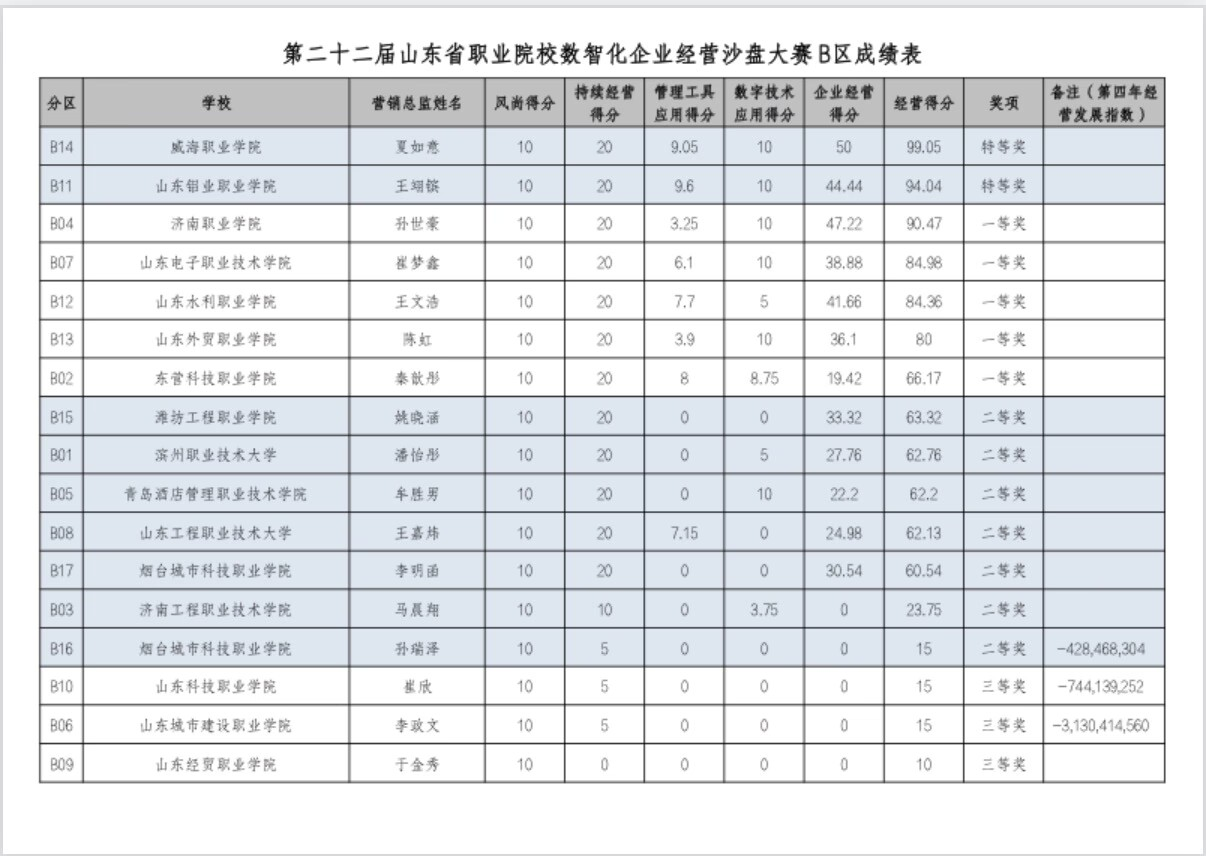 060F0FD00DFAE8A2686504DE2DB127DC.png 蓝狮在线测速网址