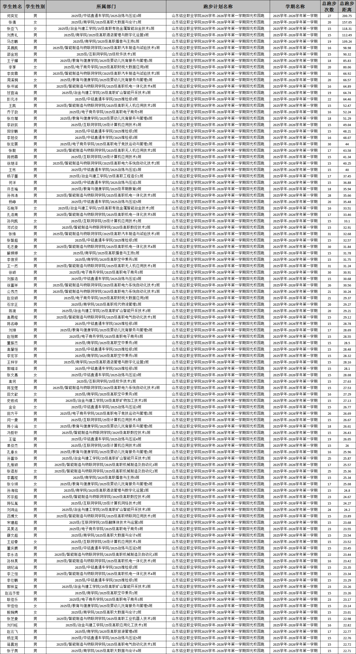 蓝狮在线测速网址