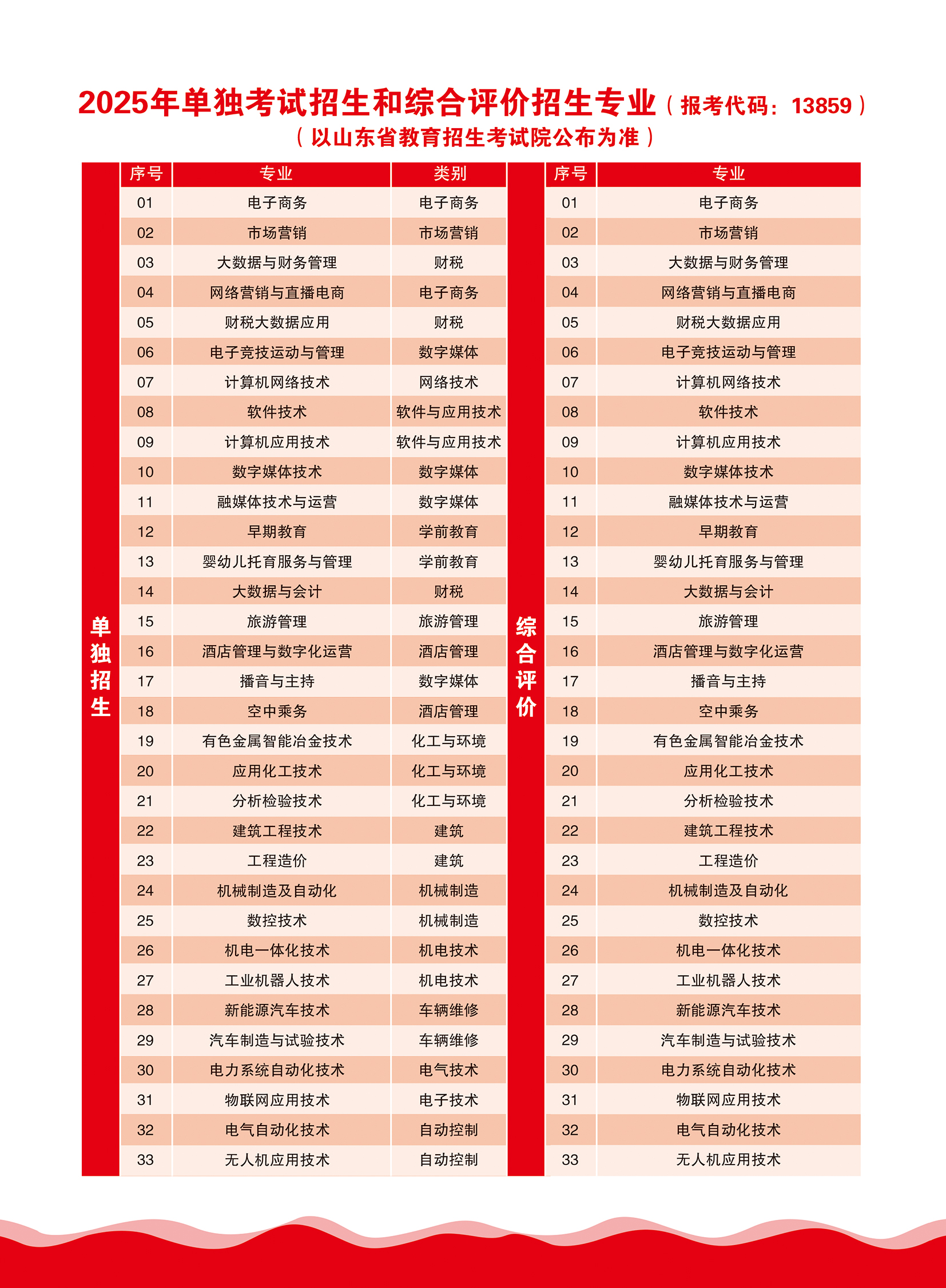 蓝狮在线测速网址