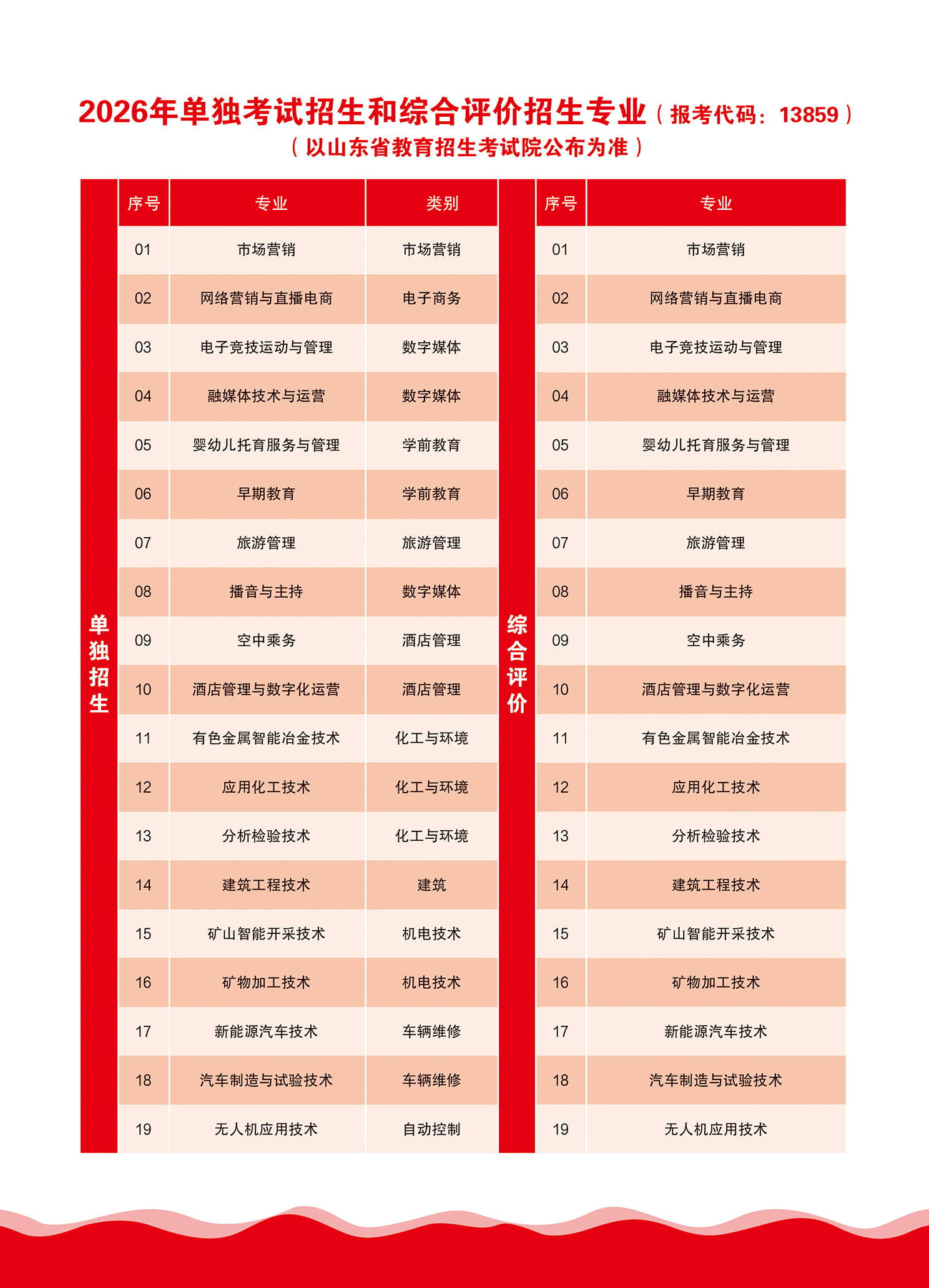 蓝狮在线测速网址