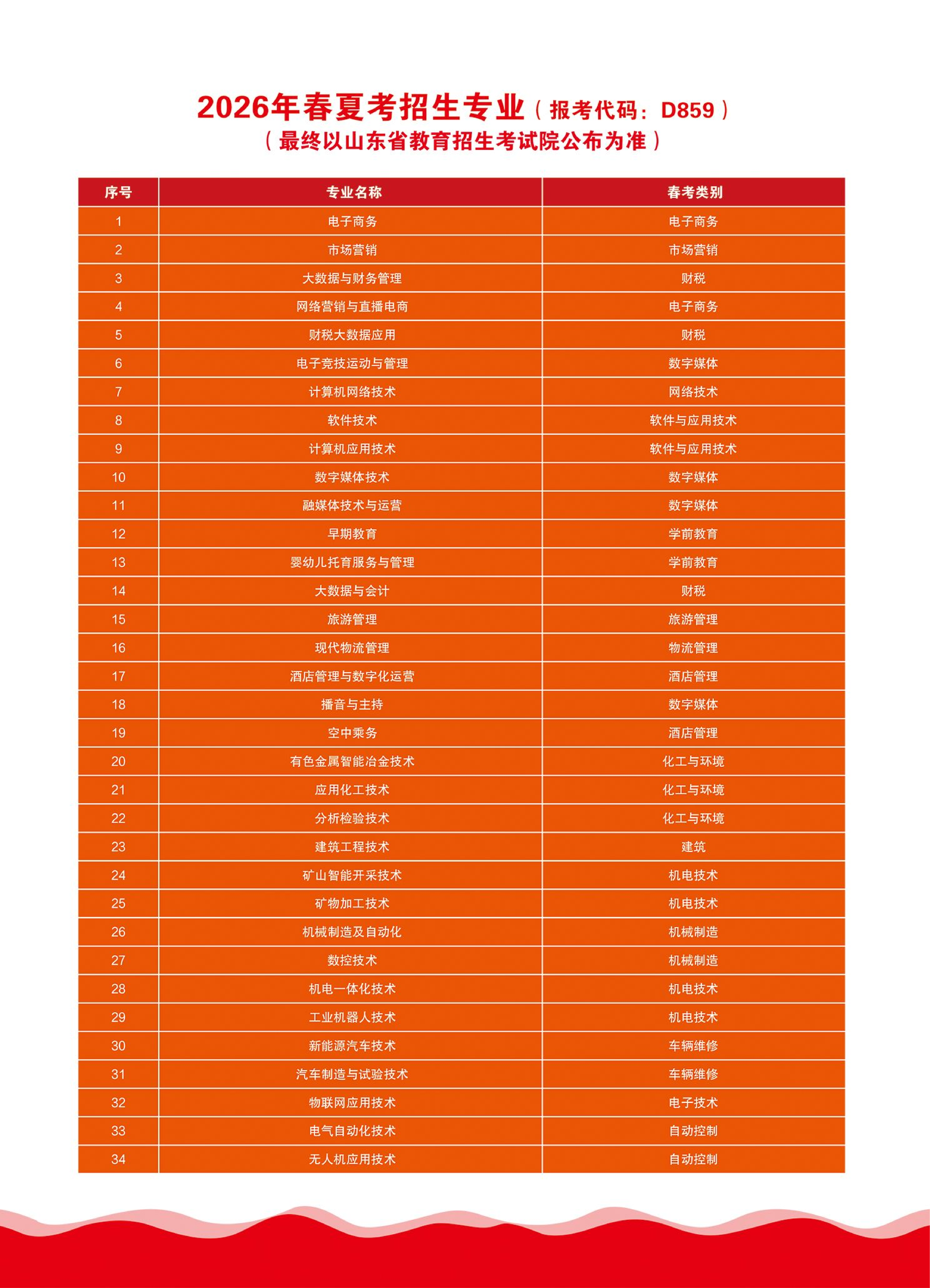 蓝狮在线测速网址