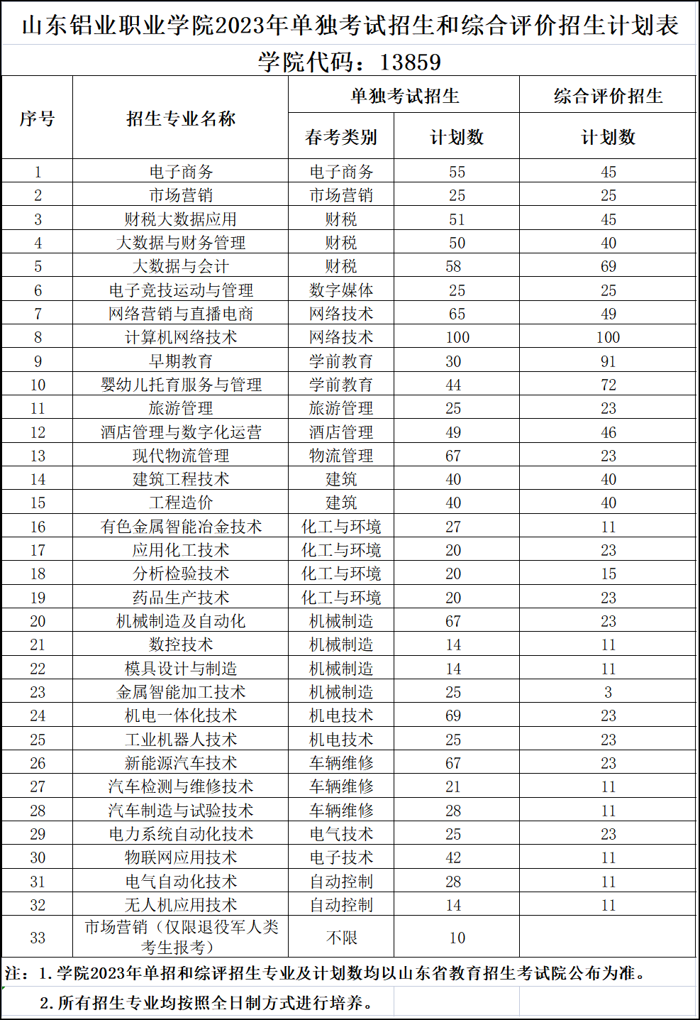 蓝狮在线测速网址