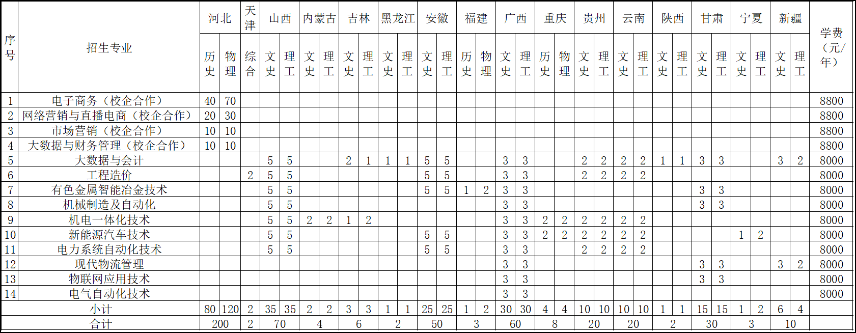 蓝狮在线测速网址
