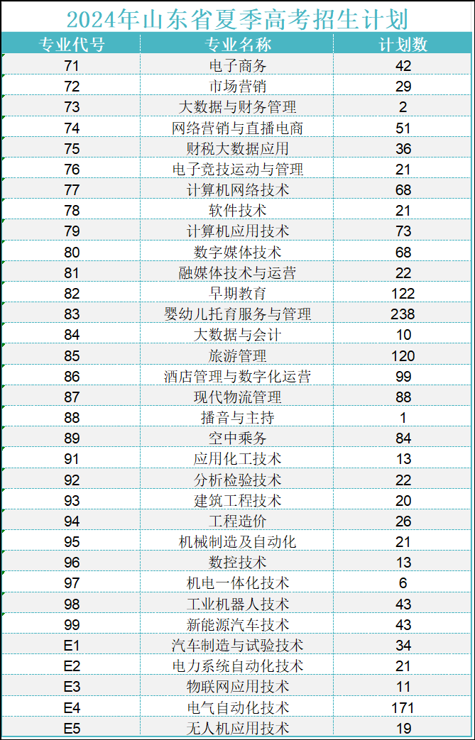 蓝狮在线测速网址