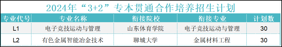 蓝狮在线测速网址
