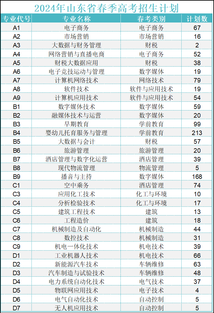 蓝狮在线测速网址