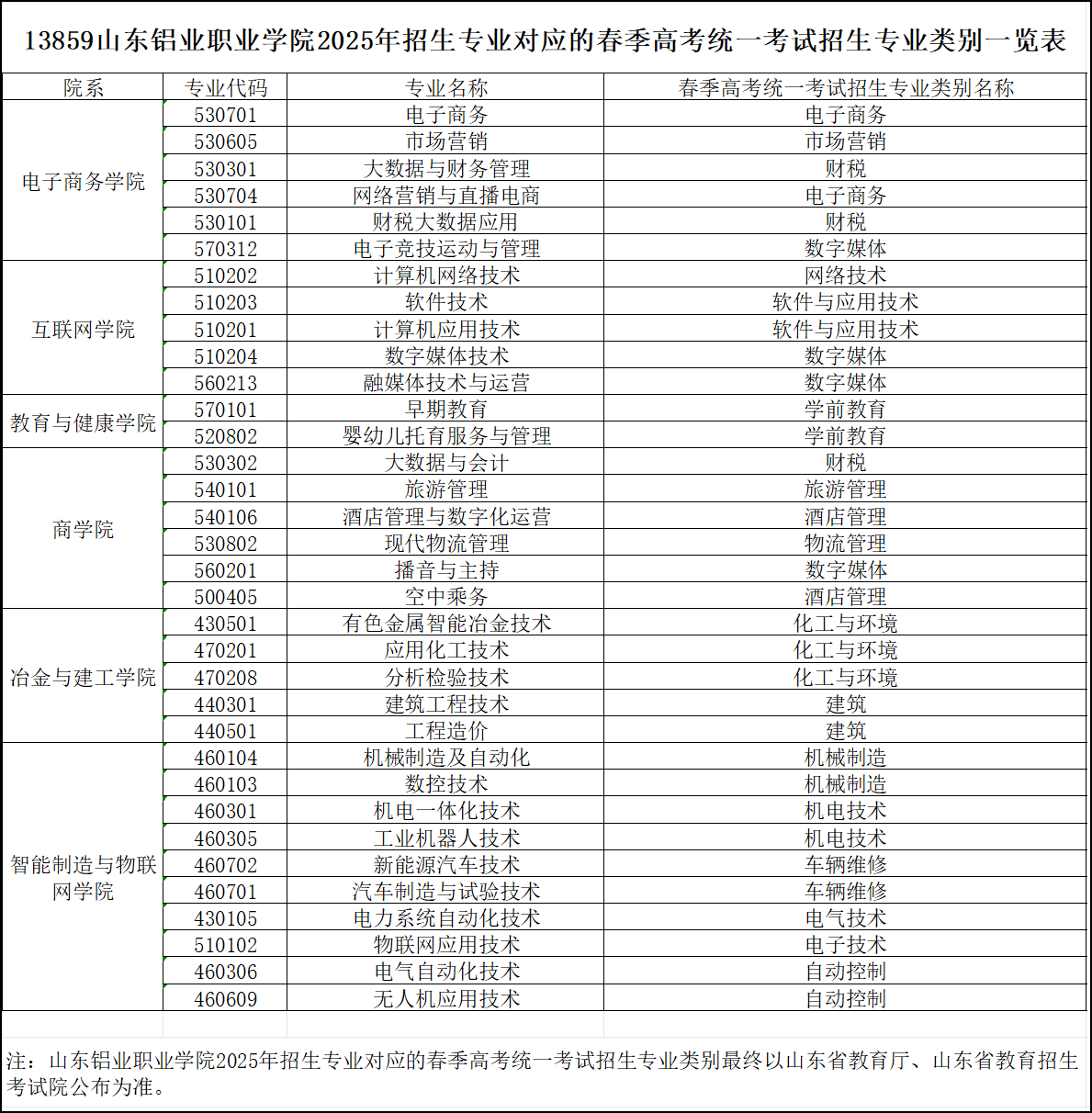 蓝狮在线测速网址