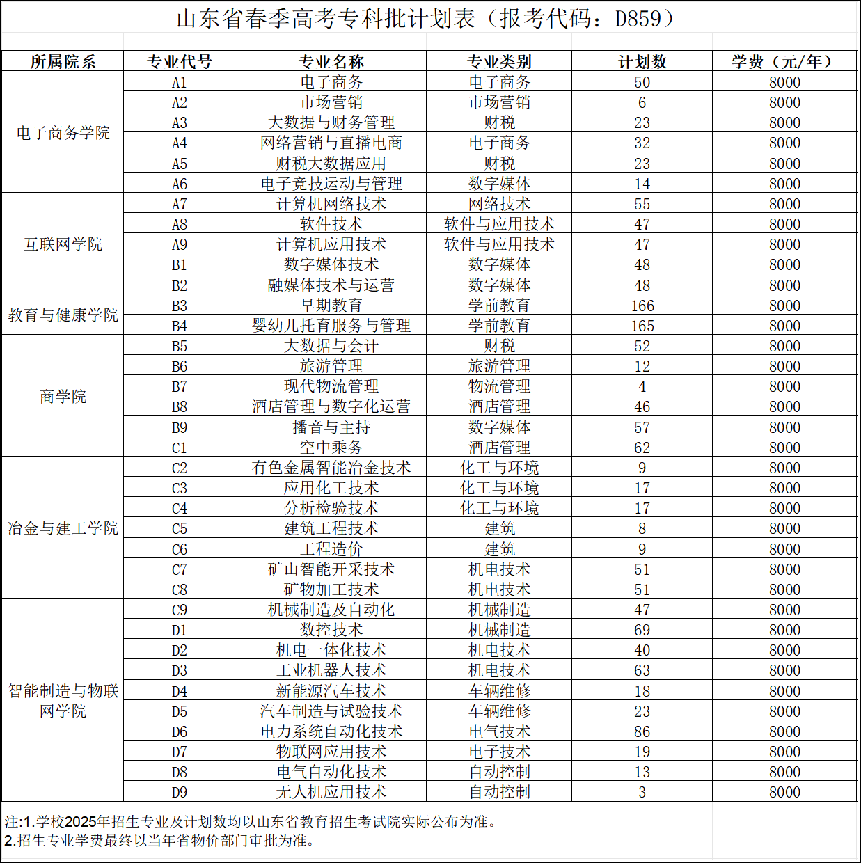 蓝狮在线测速网址