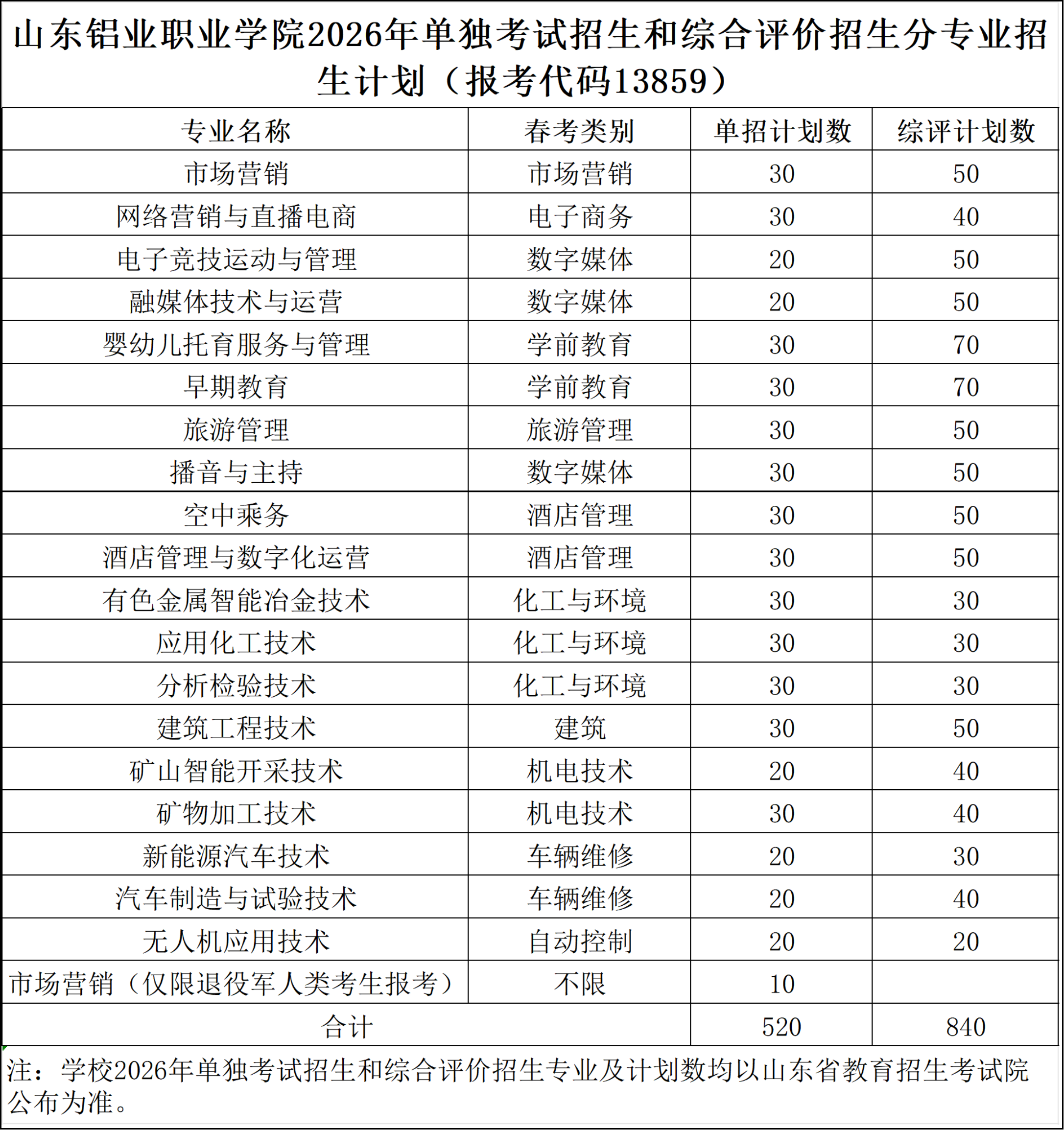 蓝狮在线测速网址