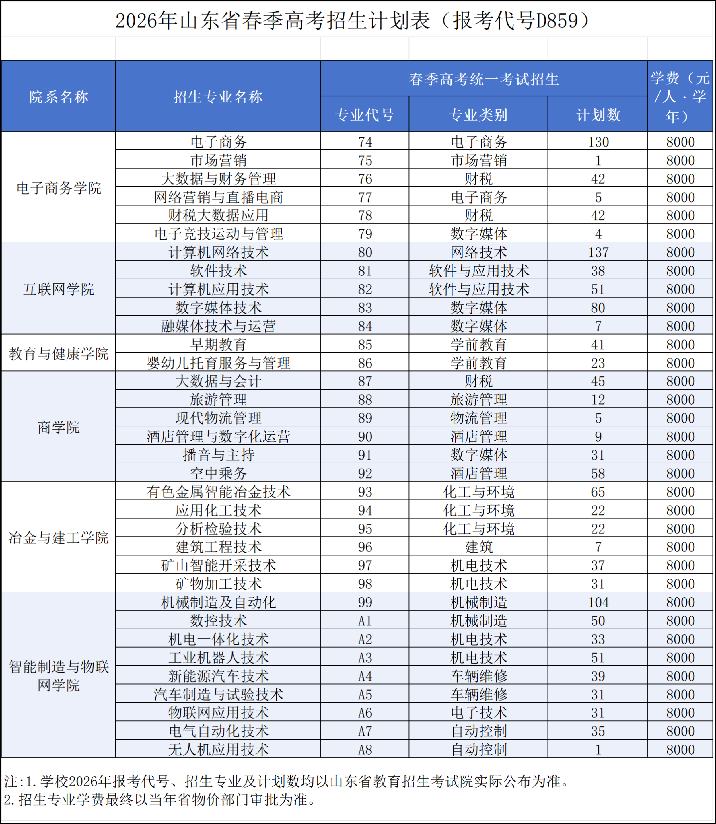 蓝狮在线测速网址