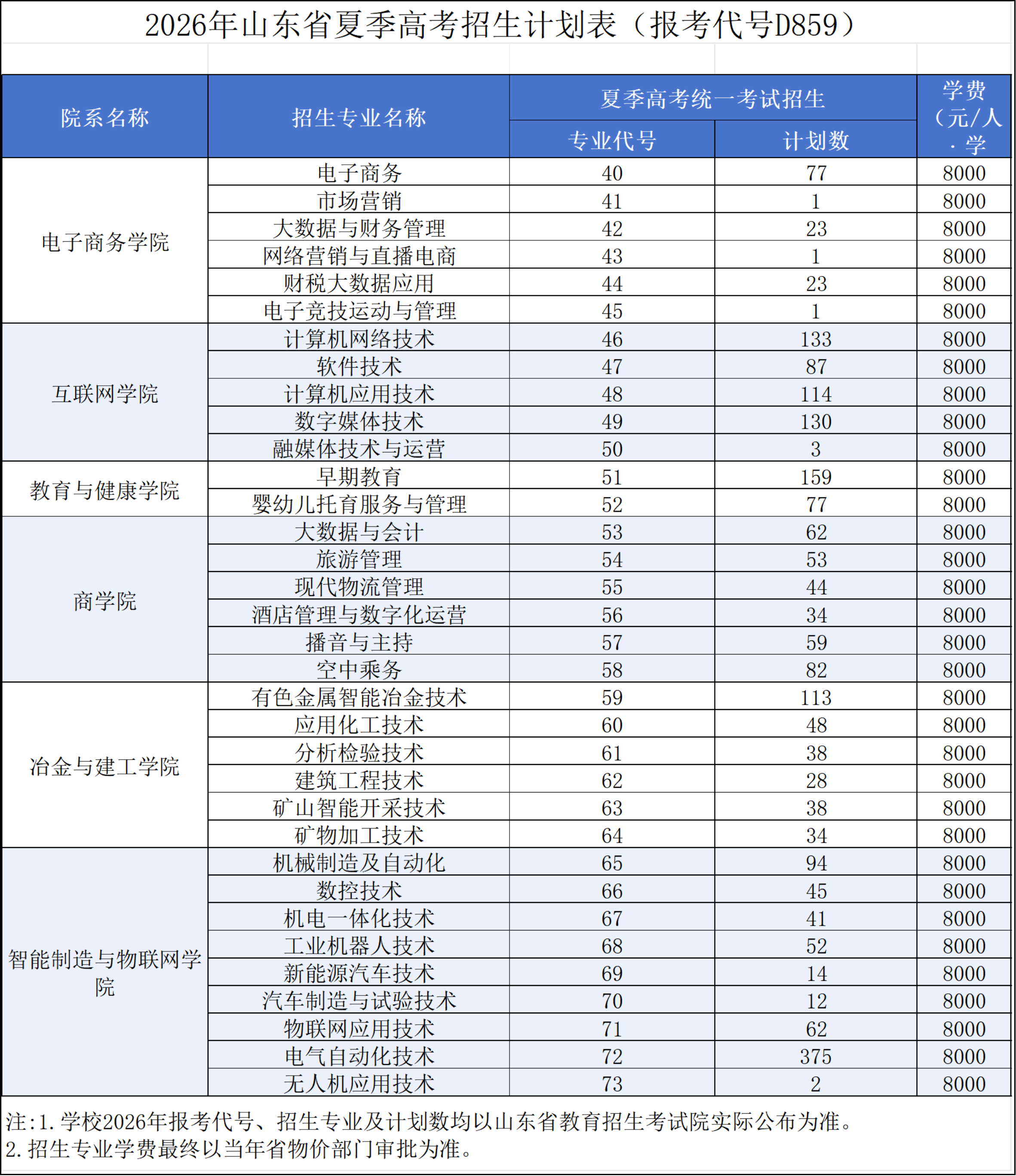 蓝狮在线测速网址