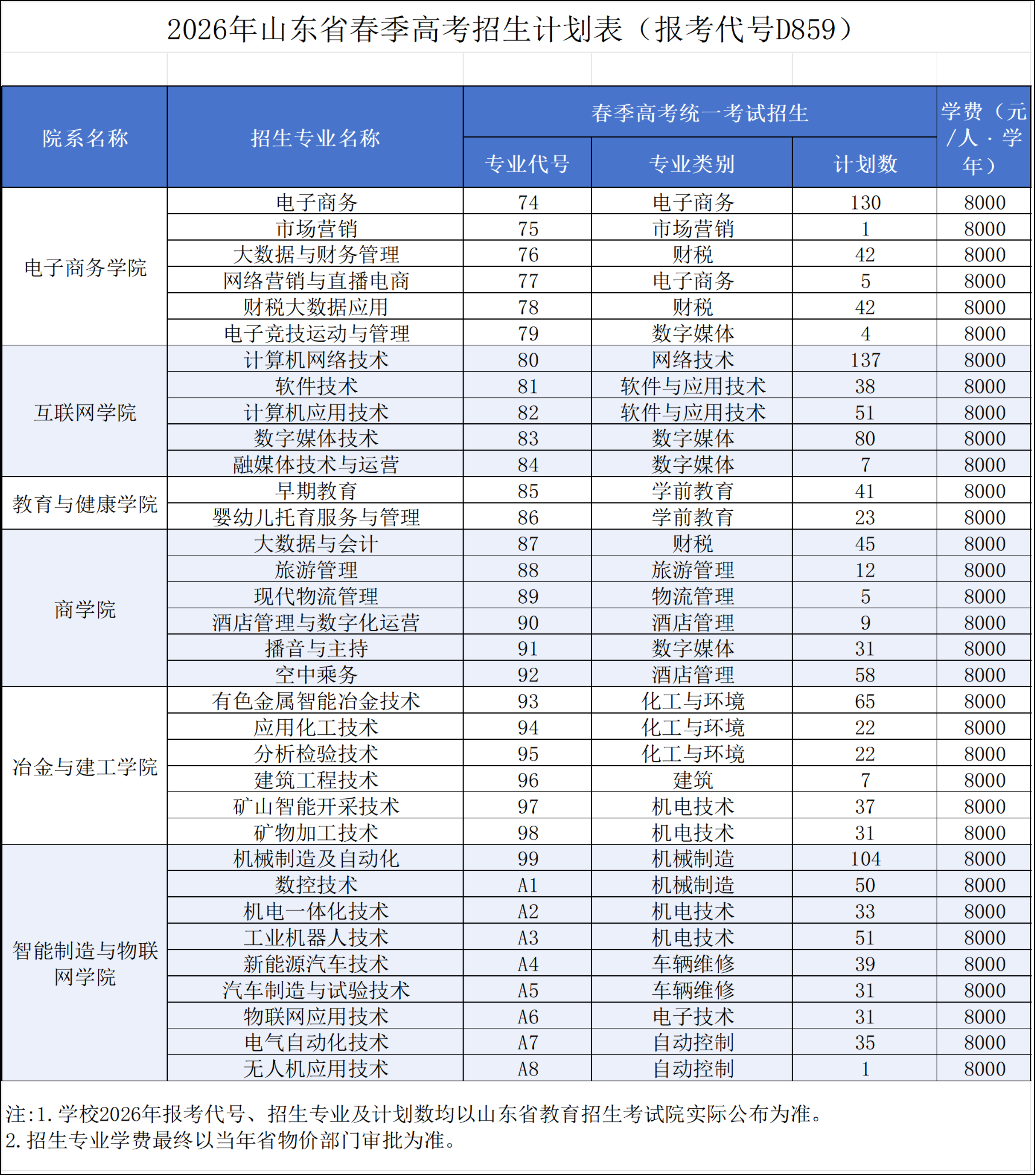 蓝狮在线测速网址